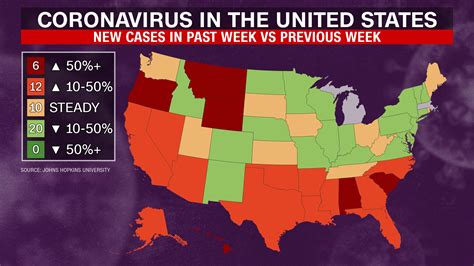 usa covid test dropped|US will end Covid.